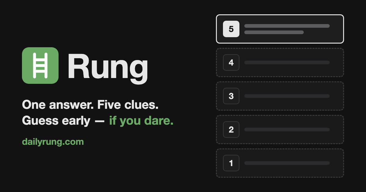 dailyrung.com image