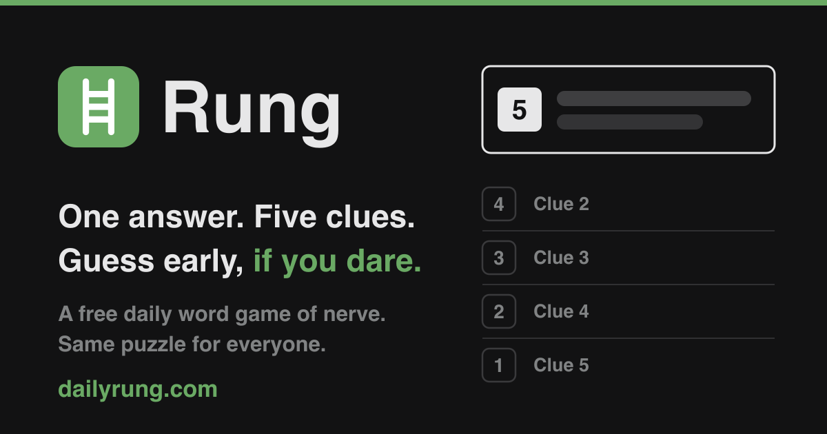 Rung: a daily word game of nerve